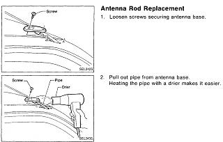 Click image for larger version. 

Name:	Antenna.JPG 
Views:	719 
Size:	114.9 KB 
ID:	1752